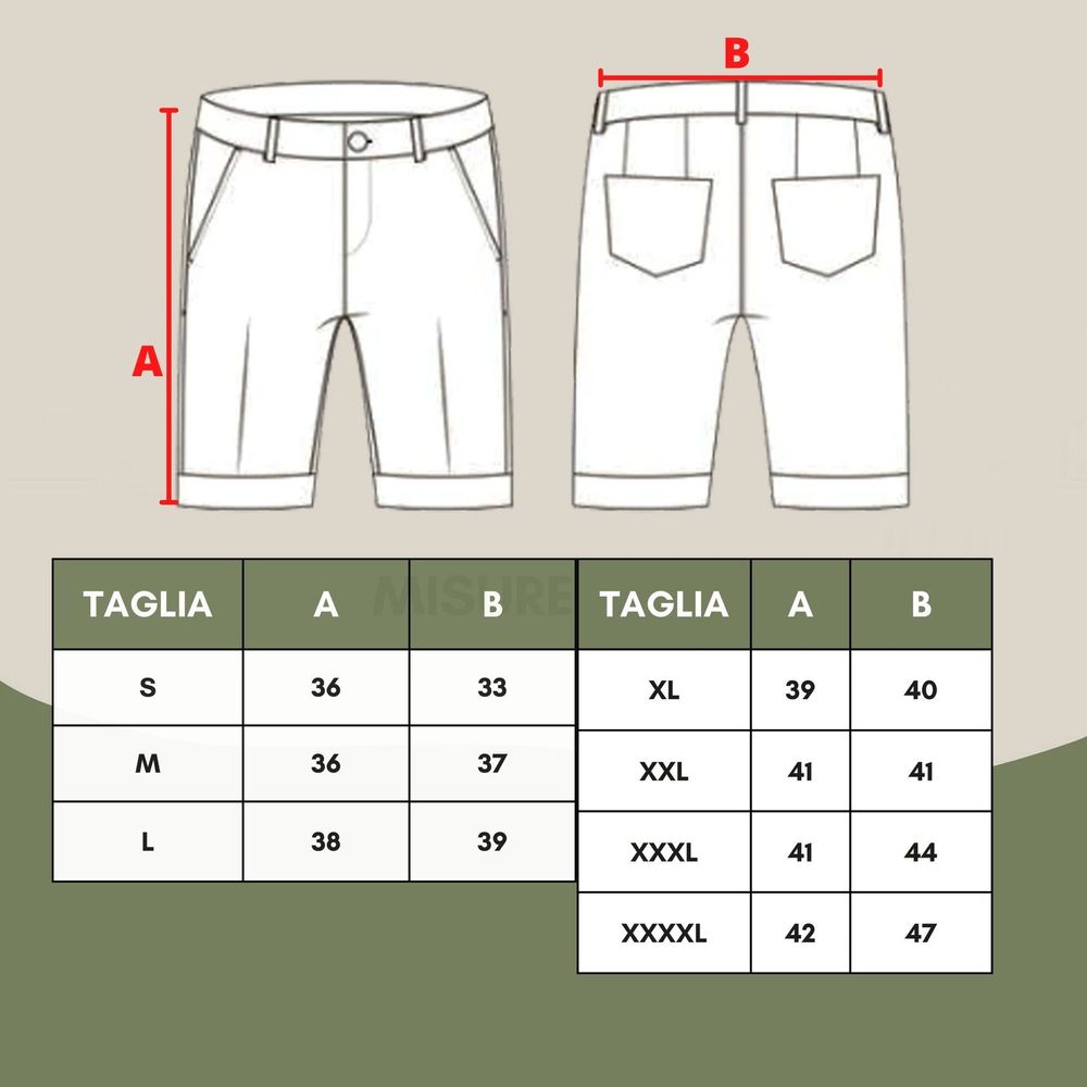Malo Rote Badeshorts aus Polyester